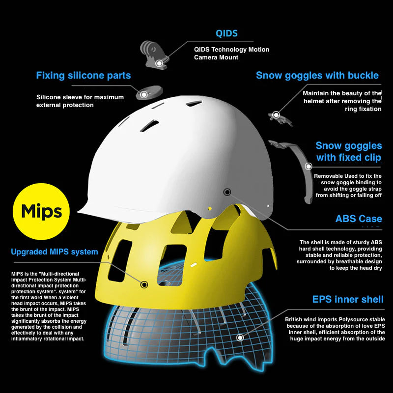 Casque REV ORIX F3 MIPS 2025