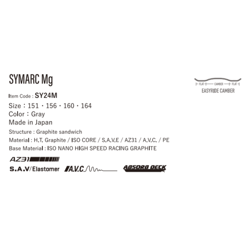 2025 Yonex SYMARC Mg