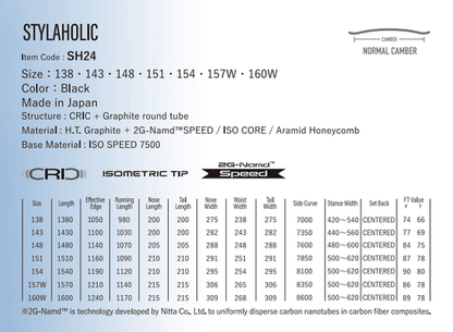 Yonex STYLAHOLIC 2025